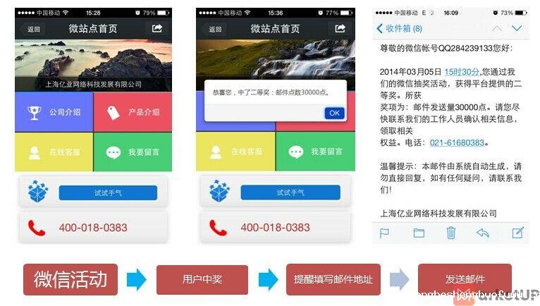 整合营销