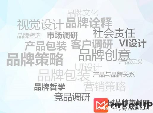 中小企业品牌策划方法(图1) 品牌策划方法,企业的品牌宣传策划
