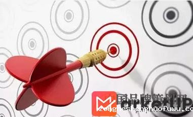 品牌营销的步骤,企业品牌营销的步骤