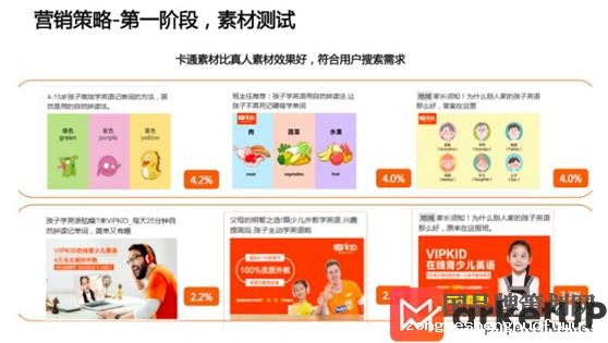 VIPKID教育品牌营销策略案例(图3) VIPKID教育品牌,品牌营销策略案例