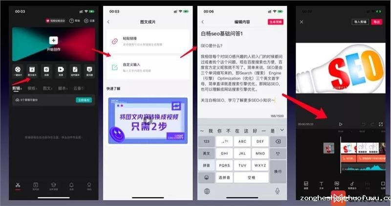 网站SEO优化 为什么说短视频是未来获取流量趋势,所有图文内容都可以制作成视频获取流量(图2)