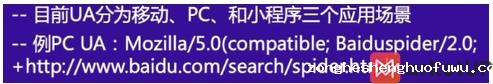网站收录及抓取建设指南（百度官方公开课）