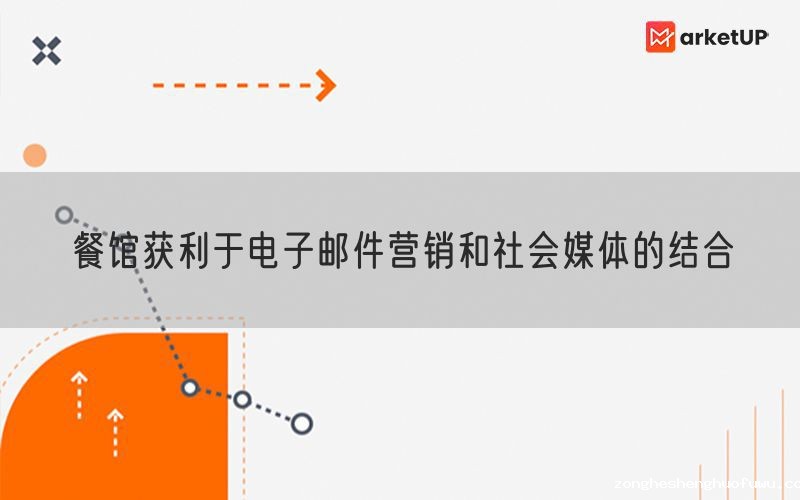 餐馆获利于电子邮件营销和社会媒体的结合
(图1)