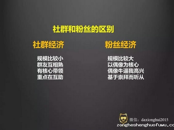 744 风口来了，世界碎了，社群来收拾