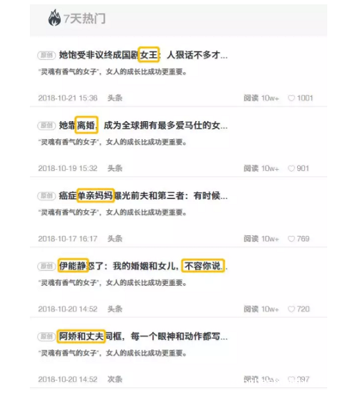 1 1420 中产女性的新媒体：不裂变、不分销，如何靠社群电商月销千万｜灵魂有香气的女子
