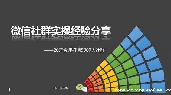 如何20天快速打造超高活跃5000人社群? (图1) 如何20天快速打造超高活跃5000人社群?