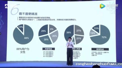 1 648 中产女性的新媒体：不裂变、不分销，如何靠社群电商月销千万｜灵魂有香气的女子