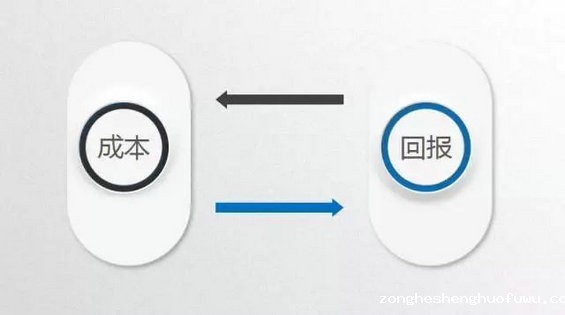  以知识星球为例，教你如何运营和推广一个付费社群