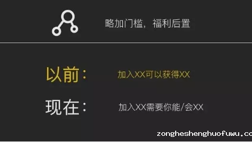 1 253 99%的高质量社群，都离不开这10个要素