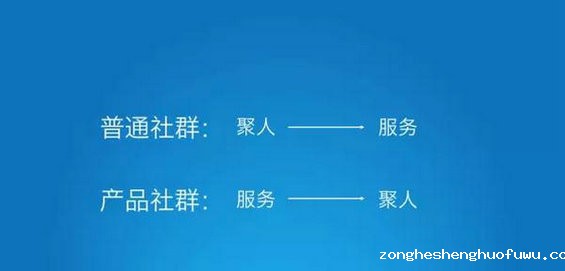 127 你运营的社群是好社群嘛？