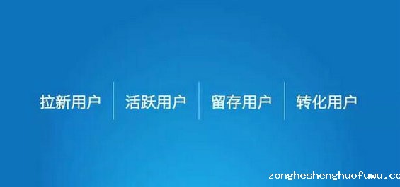 322 你运营的社群是好社群嘛？