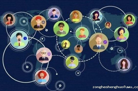 a176 社群运营的三个常用场景——以知识付费产品为例