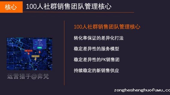 50 50%转化率，100人团队，揭秘高营收教育社群销售操盘手的运营秘密