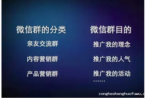 社群是个什么鬼?只仅是微信群吗? 811 社群是个什么鬼?只仅是微信群吗?