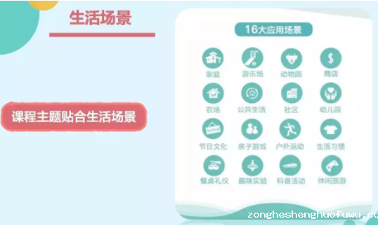 1 265 坐拥30w＋付费用户，4000＋推广员，靠社群滚动裂变系统2年成为行业独角兽！