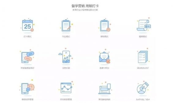 a20 8个月付费增长50倍，详解“社群”背后的逻辑与玩法！