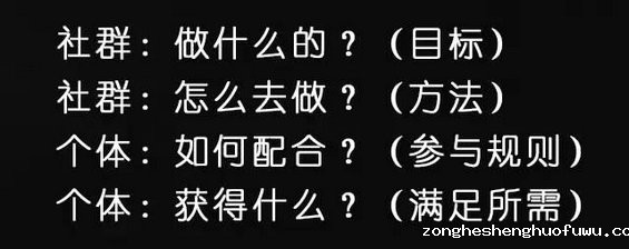 510 如何培养社群活跃度与归属感？