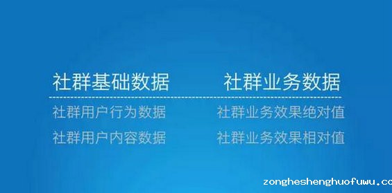420 你运营的社群是好社群嘛？