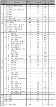 98 精简有货：给你一份社群运营方案