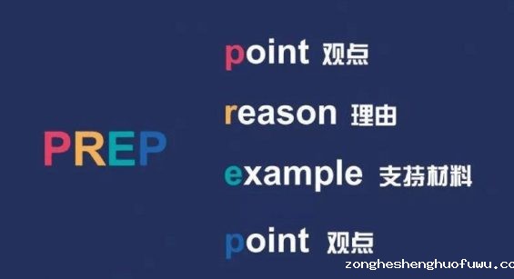 131 新手如何入门活动策划？看了你就明白了