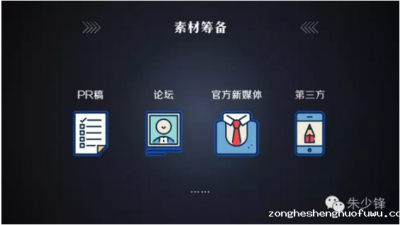 79 策划过增粉33万的新媒体活动，我做好活动运营就靠这5步