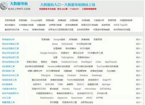 110 一场完整的活动策划都要用到哪些工具？我给你准备了100多款