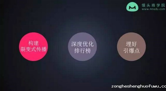 257 一次活动增粉33万，他用这3个秘诀引爆朋友圈