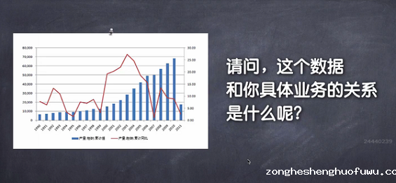 10 如何写一份优秀的活动策划与执行方案？