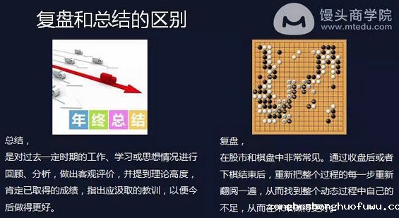 1114 前微博高级运营：怎样通过做活动快速获取海量用户？这4个步骤你必须要掌握！