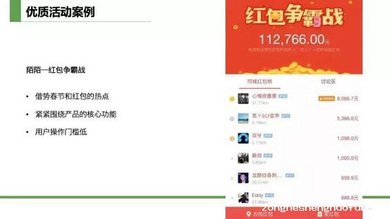 56 如何策划一个优质的活动，思考方式和执行步骤是什么