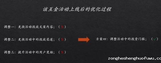 218 做活动老是“翻车”，运营该如何破局？