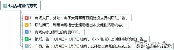 1 618 市场营销丨三八妇女节活动促销运营方案（商场、超市、商城）
