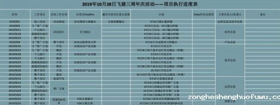 a103 周年庆活动策划推广方案！