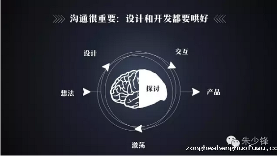 59 策划过增粉33万的新媒体活动，我做好活动运营就靠这5步