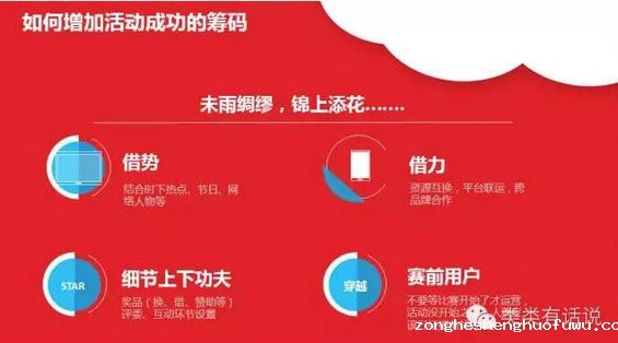 720 手把手教你做活动运营，一万字的线上分享全文！只这一篇足矣！