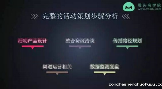 442 一次活动增粉33万，他用这3个秘诀引爆朋友圈