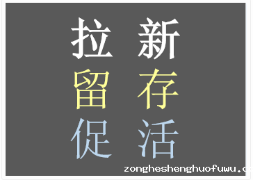 420 以辣条为例，如何做互联网活动运营