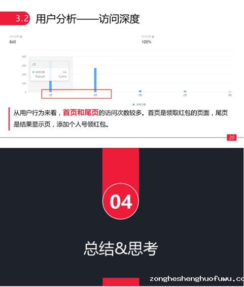 1 116 平均1块钱1个用户的引流小活动，我是如何做到的？