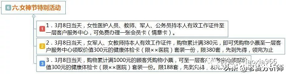 1 521 市场营销丨三八妇女节活动促销运营方案（商场、超市、商城）