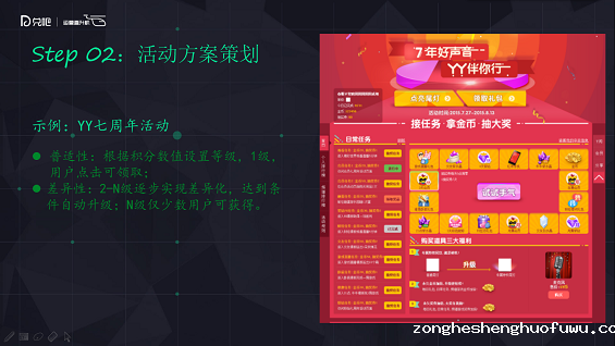 48 做好活动运营需要注意的7方面（以YY语音七周年为例）