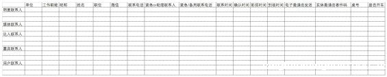 183 一份活动策划与执行表格模板，帮你理清思路！