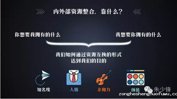 69 策划过增粉33万的新媒体活动，我做好活动运营就靠这5步