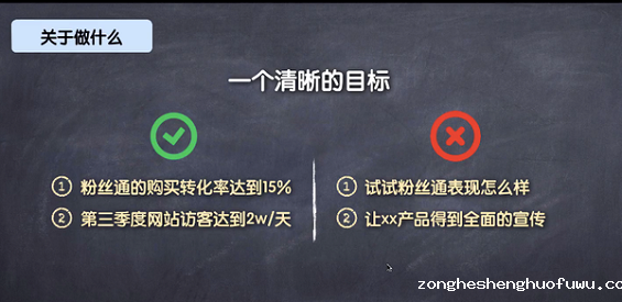 61 如何写一份优秀的活动策划与执行方案？