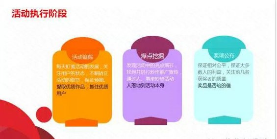 816 手把手教你做活动运营，一万字的线上分享全文！只这一篇足矣！