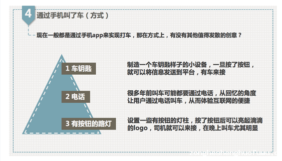 10 5 如何做出“有创意”的运营活动？看这7张PPT就够了