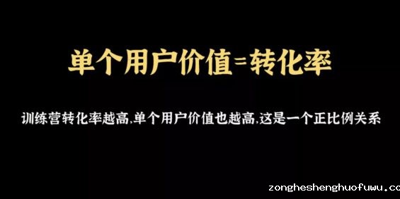 a277 影响引流课付费转化的11个评估指标