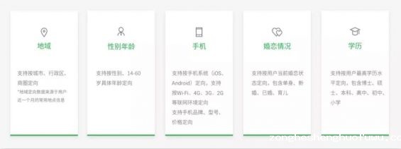 a913 新媒体硬核干货5000字（不看后悔系列）