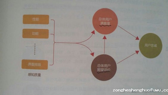 1 44 竞品分析，不是你想象中的那样