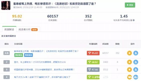 a425 怎么做百家号？
