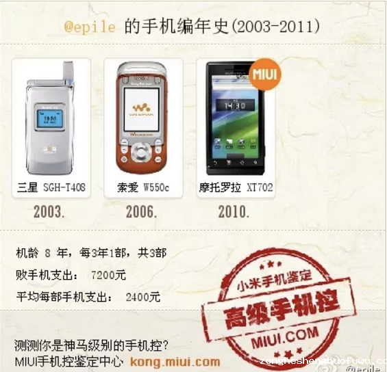 a613 从网易H5、小米、杜蕾斯，看品效合一的创意是如何量产？